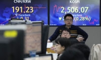 3月6日北向资金最新动向（附十大成交股）