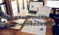 远景与沙特公共投资基金、Vision Industries在沙特成立合资企业