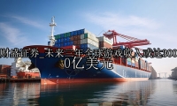 未来三年全球游戏收入或达3000亿美元